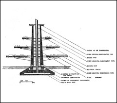 K. Kurokawa's design for a plant-type community